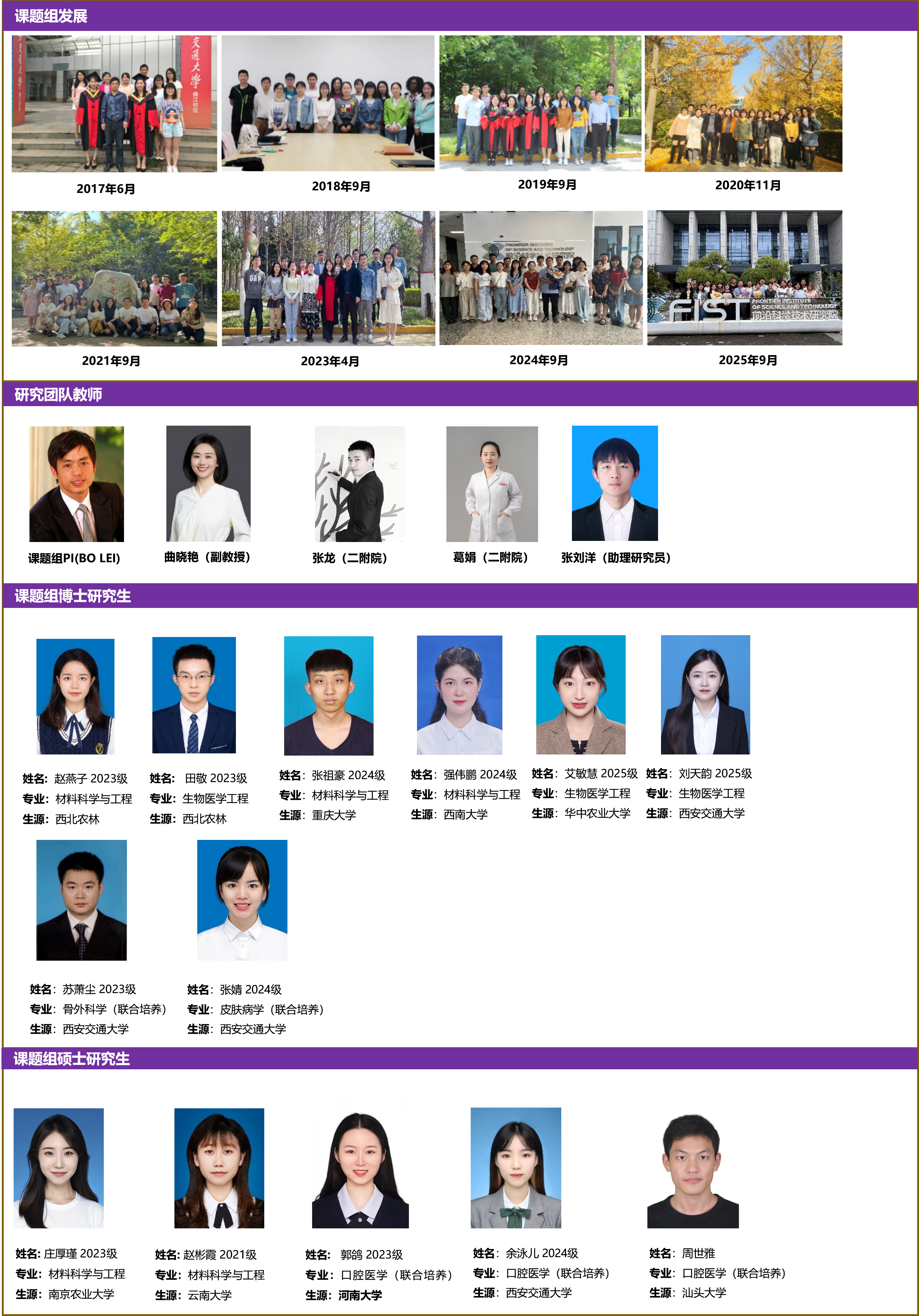 课题组成员-202606-R1.png