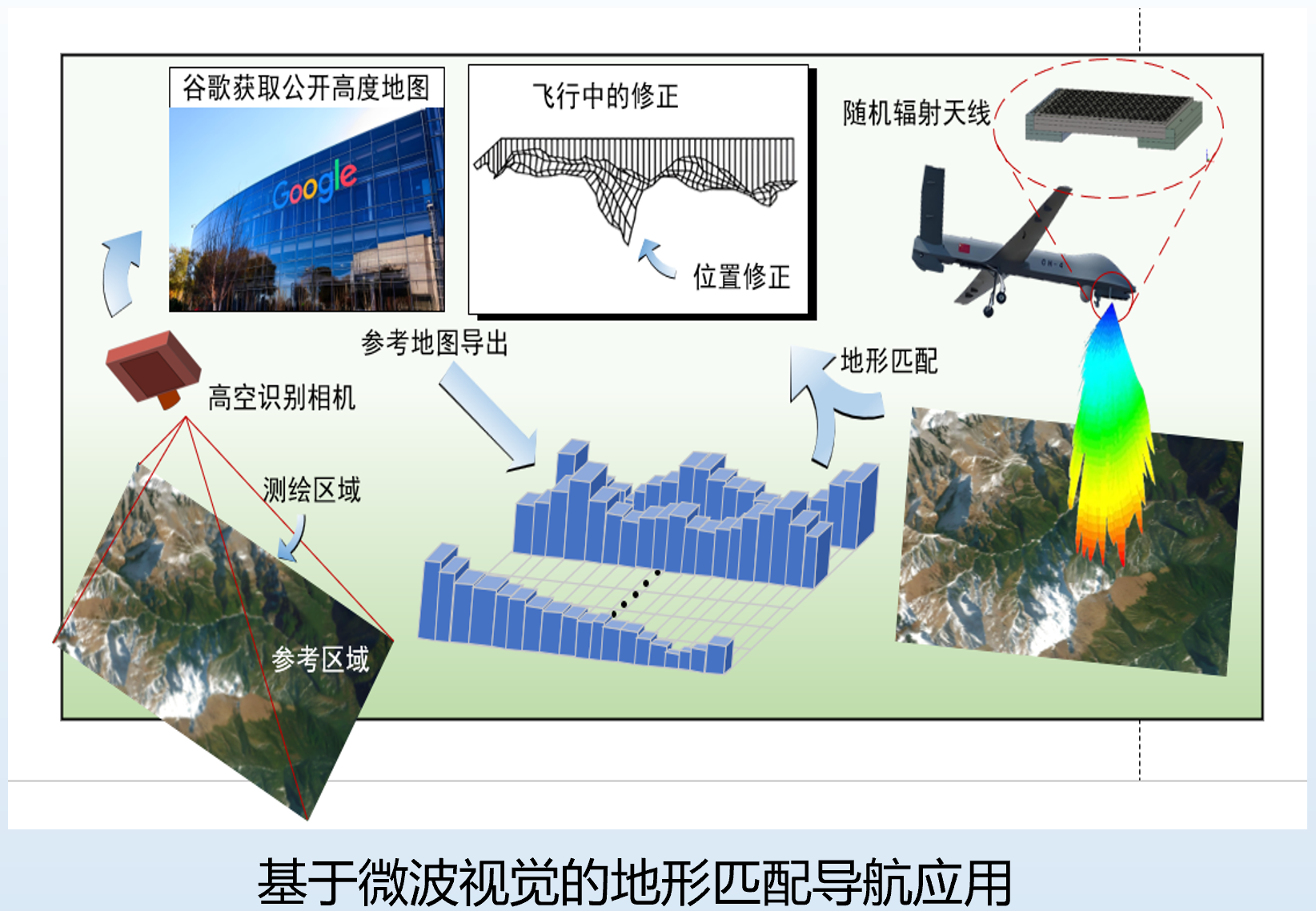 ff5b11c0-d13b-46de-82f8-512fb0ad42fa.png ff5b11c0-d13b-46de-82f8-512fb0ad42fa.png