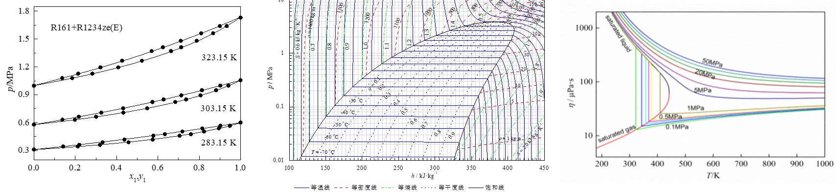 热物性研究3.jpg