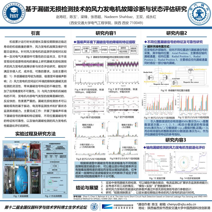 2022博士生论坛海报-西安交通大学-赵寿旺-18563931226
