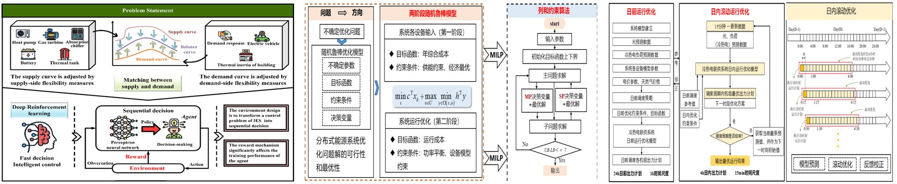 能源规划2.jpg