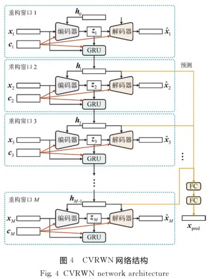 新闻-王倩月论文2.png