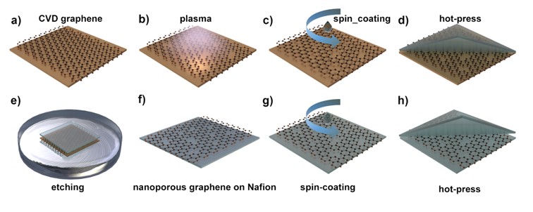Figure1.jpg Figure1.jpg
