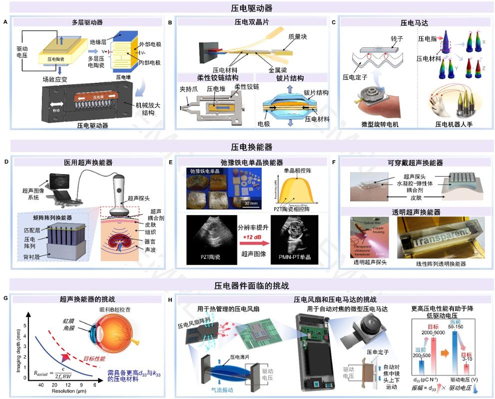 84a646566ac59c25f29308b753461c3c_DBB1AEBB599DE34790029011A4D_A946737C_21850.jpg
