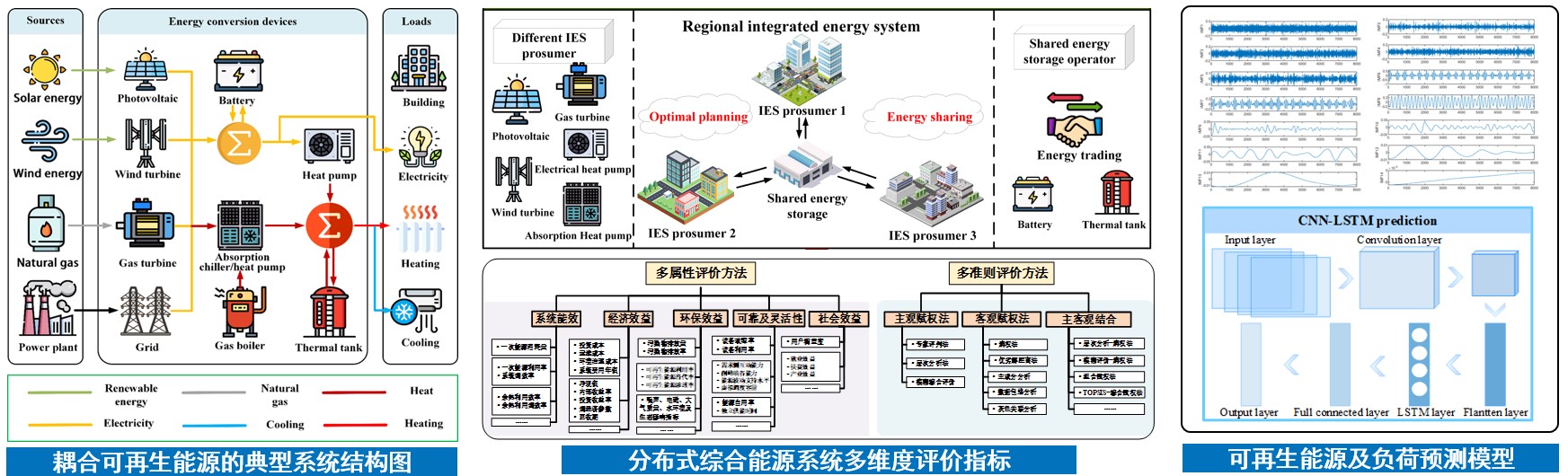 能源规划1.jpg