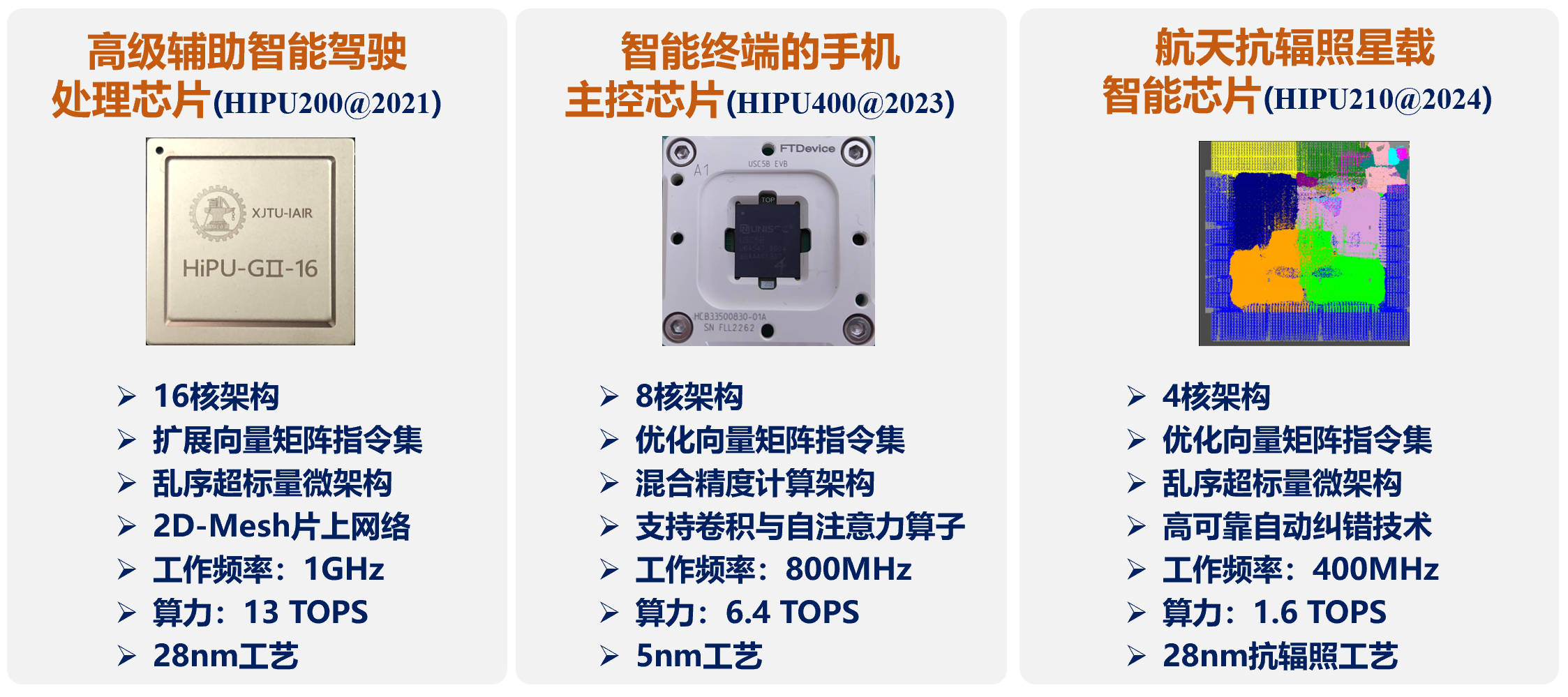 图2.png 图2.png