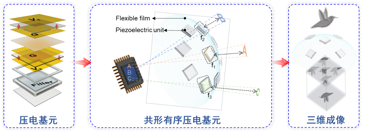 3b4dda9b4f251fd5863470c38d5e4cb6_h9ErdQ7CQTtJgAAAABJRU5ErkJggg==.png