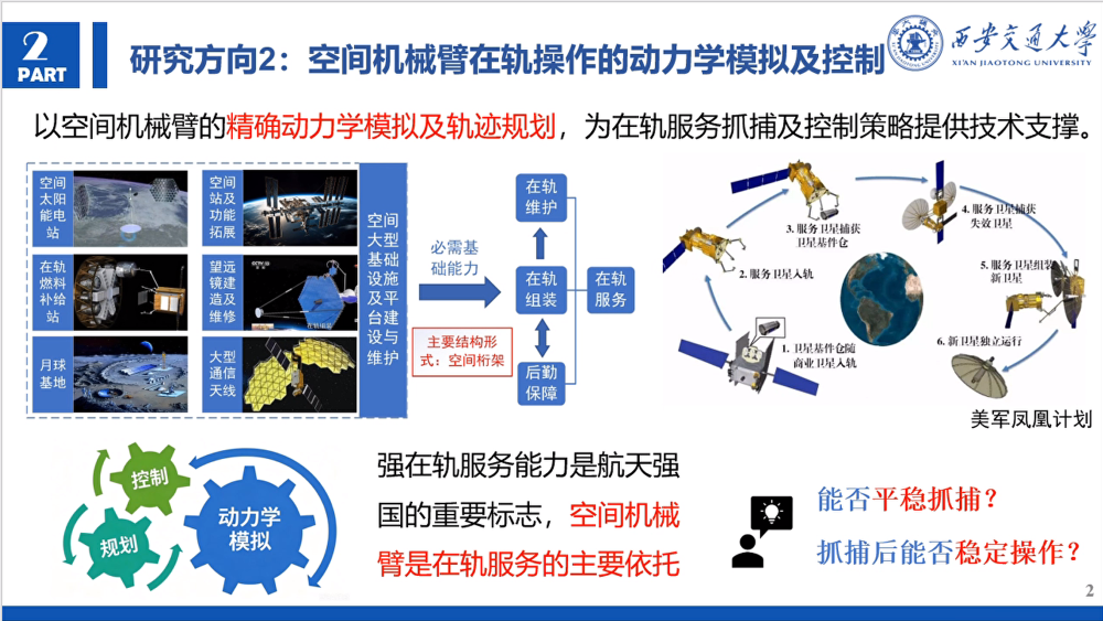 研究方向2_1000px.png 研究方向2_1000px.png