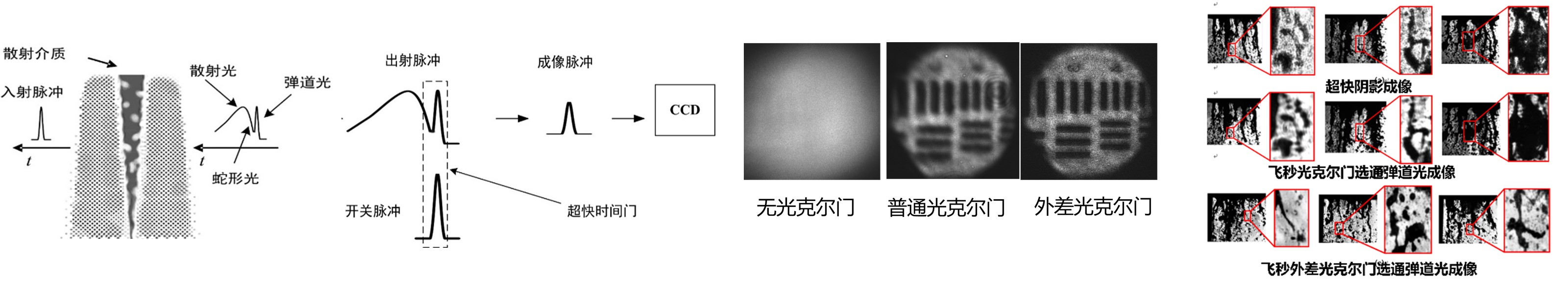 合并.jpg