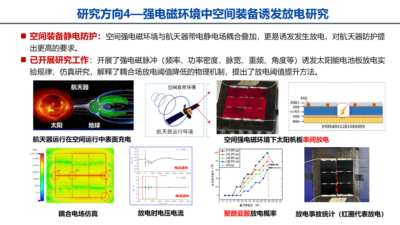 幻灯片4.png