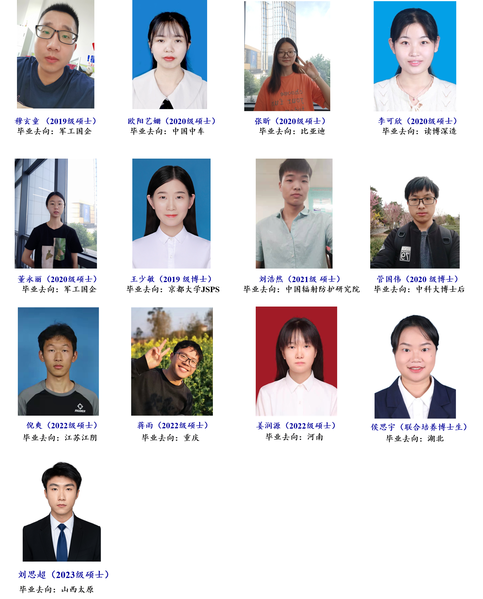 已毕业学生.png 已毕业学生.png