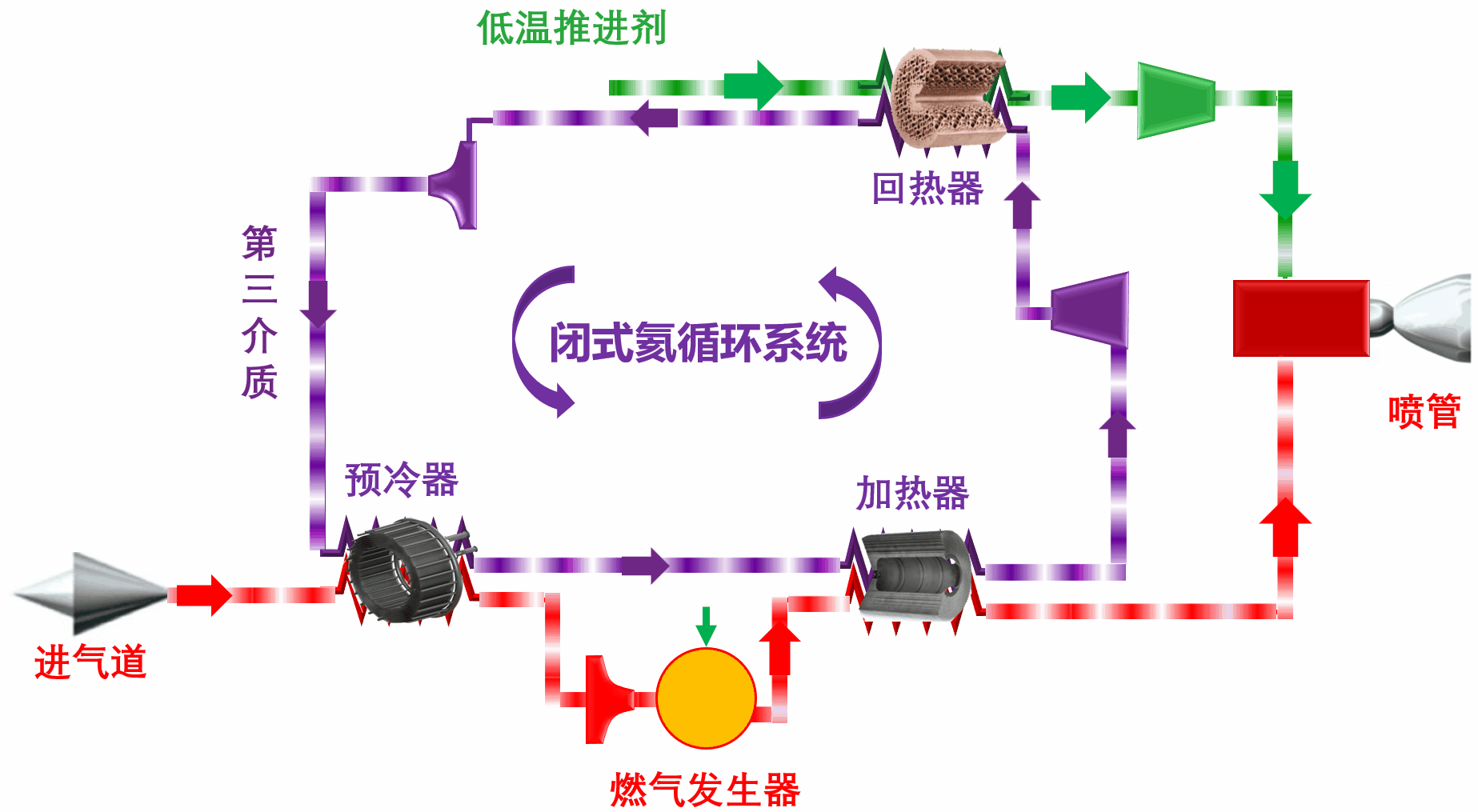 系统动图.gif