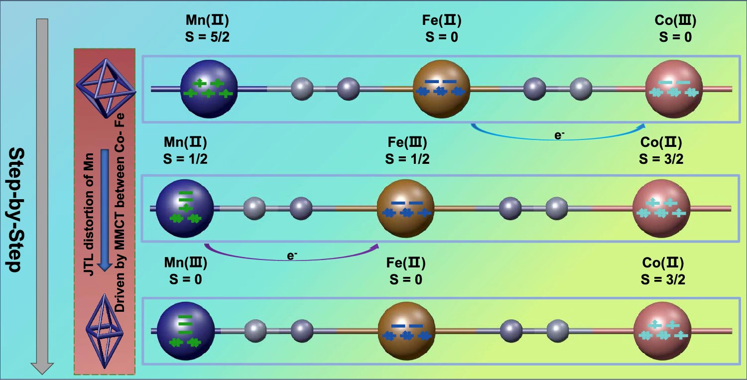 方向4.jpg 方向4.jpg