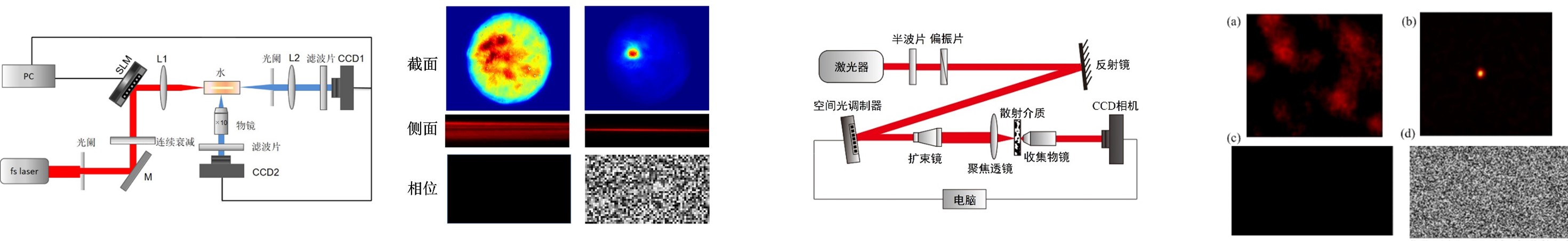 方向3.jpg