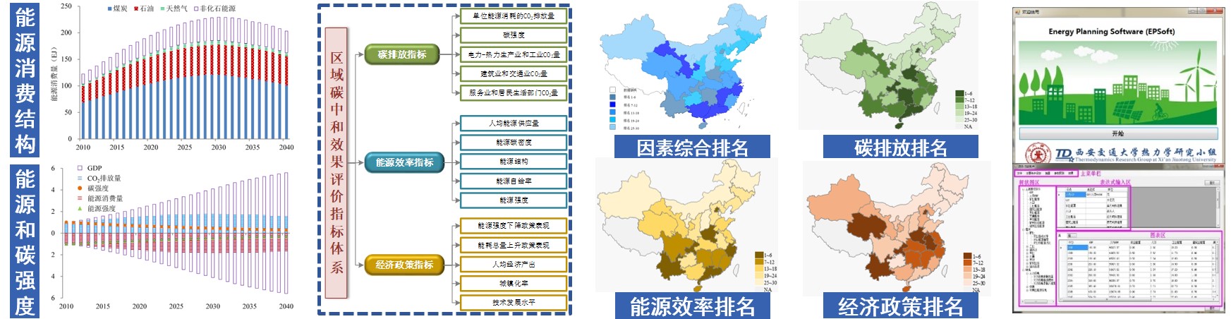 能源规划3.jpg