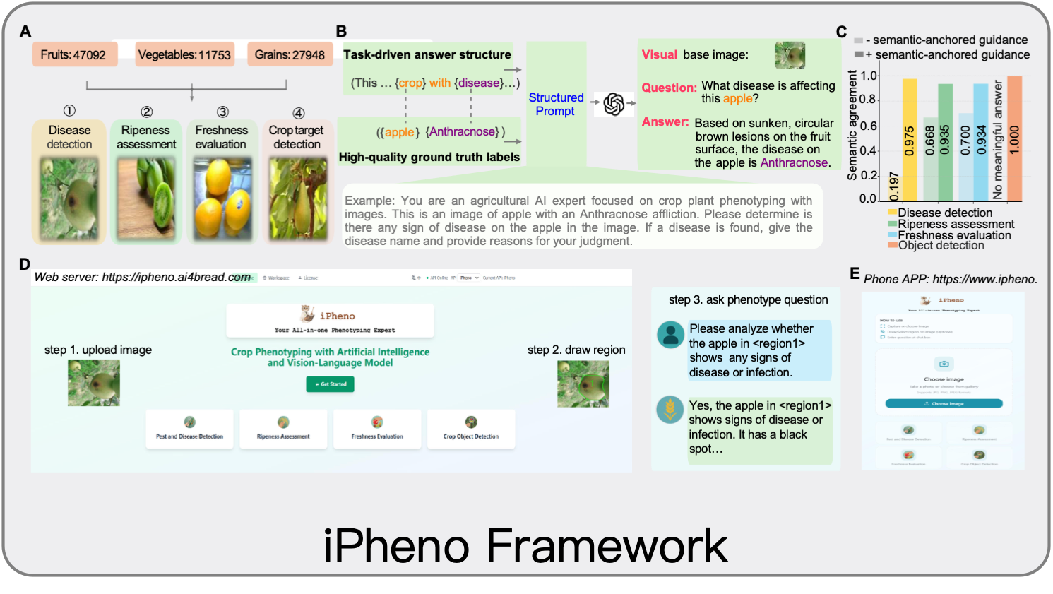 小控件_iPheno.png 小控件_iPheno.png