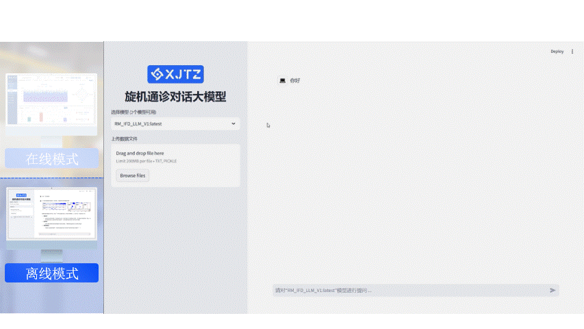 Responsive Image