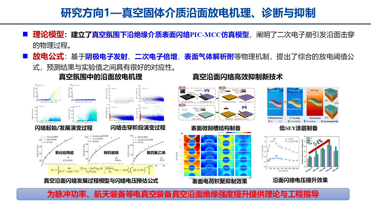 幻灯片1.png