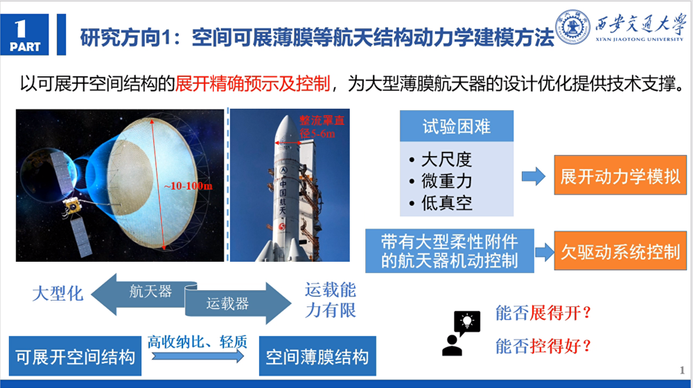 研究方向1_1000px.png 研究方向1_1000px.png