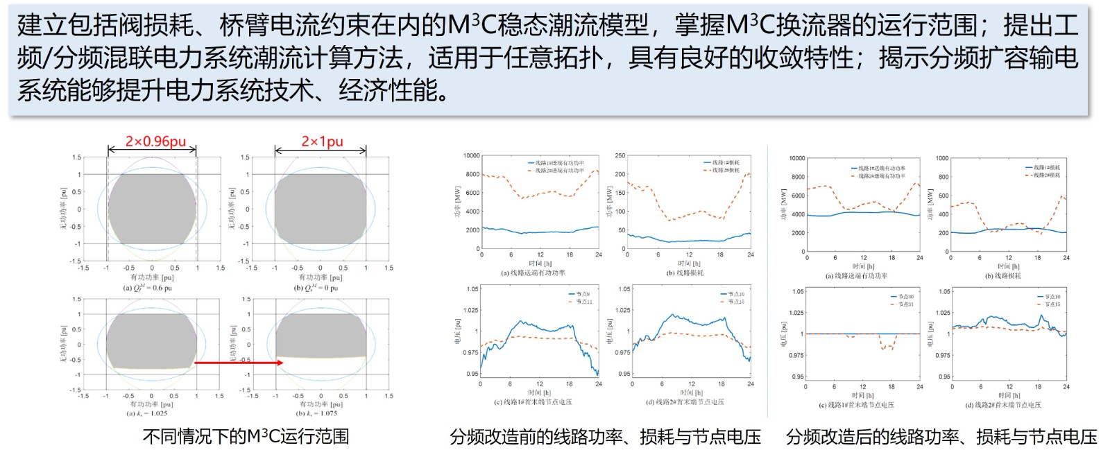 研究方向1.jpg