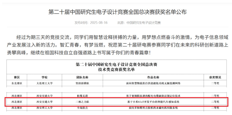 新闻-研电赛-三相之力队.png