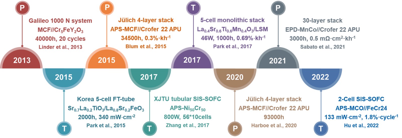 Figure 1.jpg Figure 1.jpg