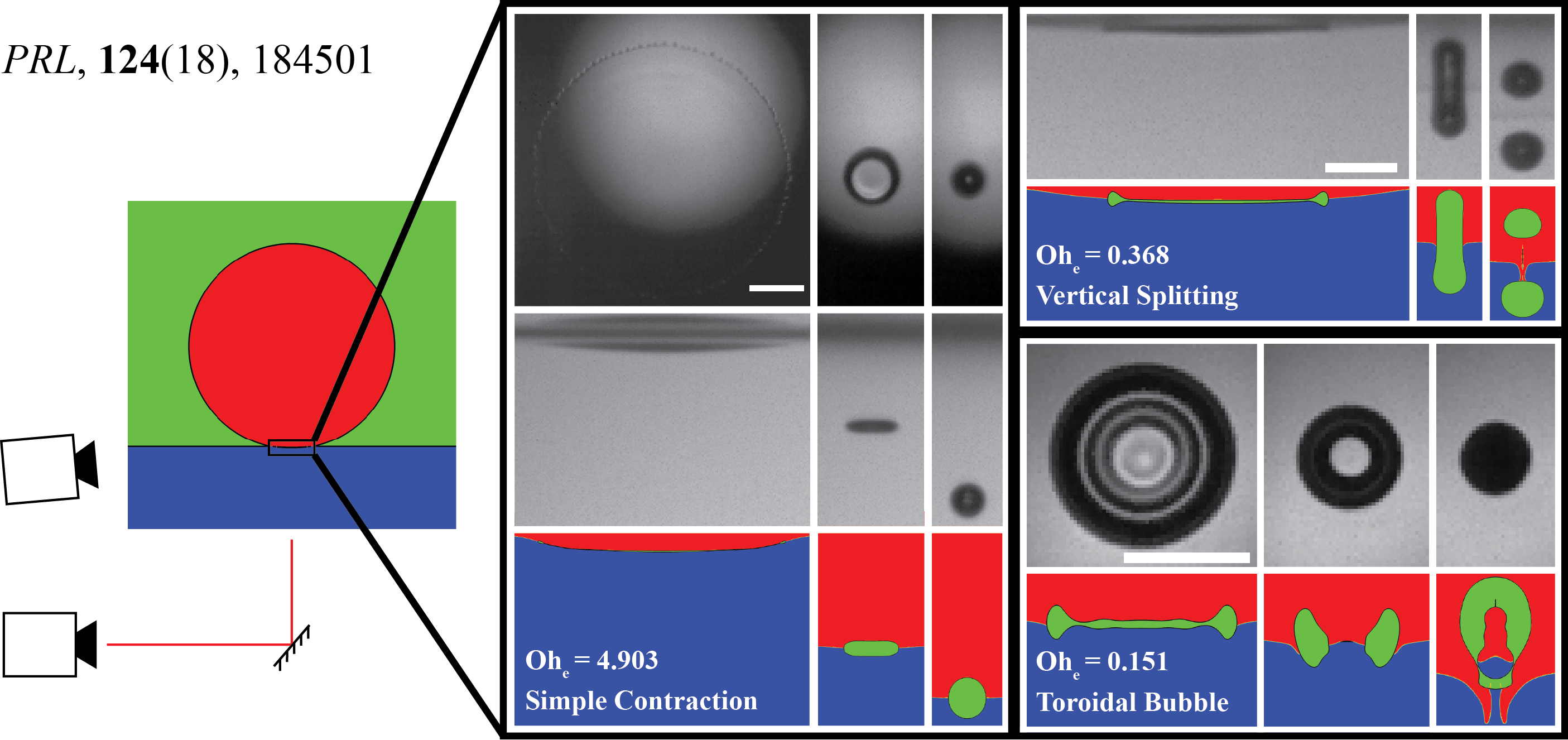 Langmuir 2024, 40, 30, 15480–15490