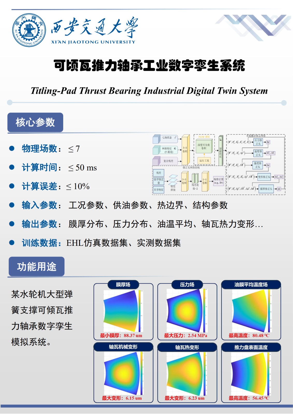 技术成果介绍_2.jpg