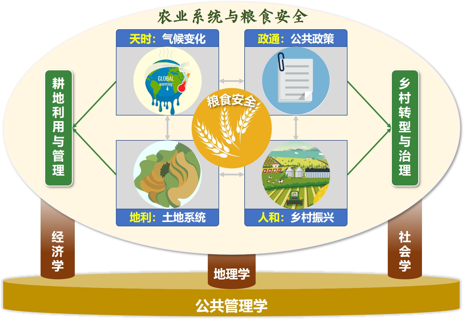 研究团队.jpg