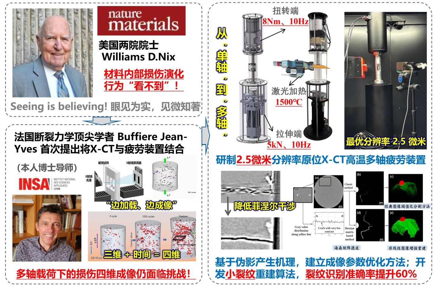图1.jpg 图1.jpg