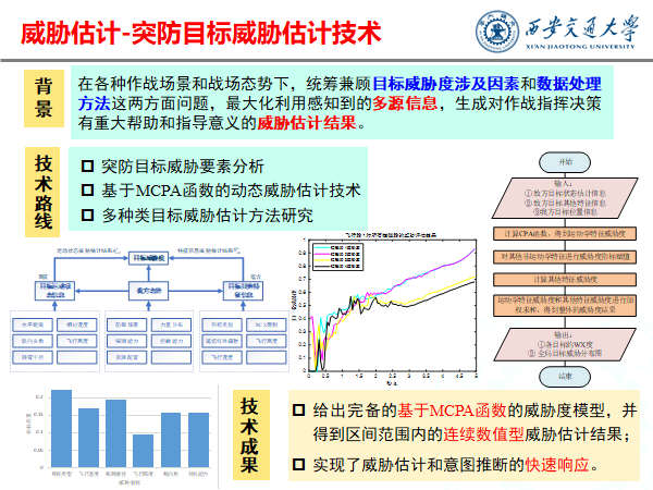 下载 (4).png