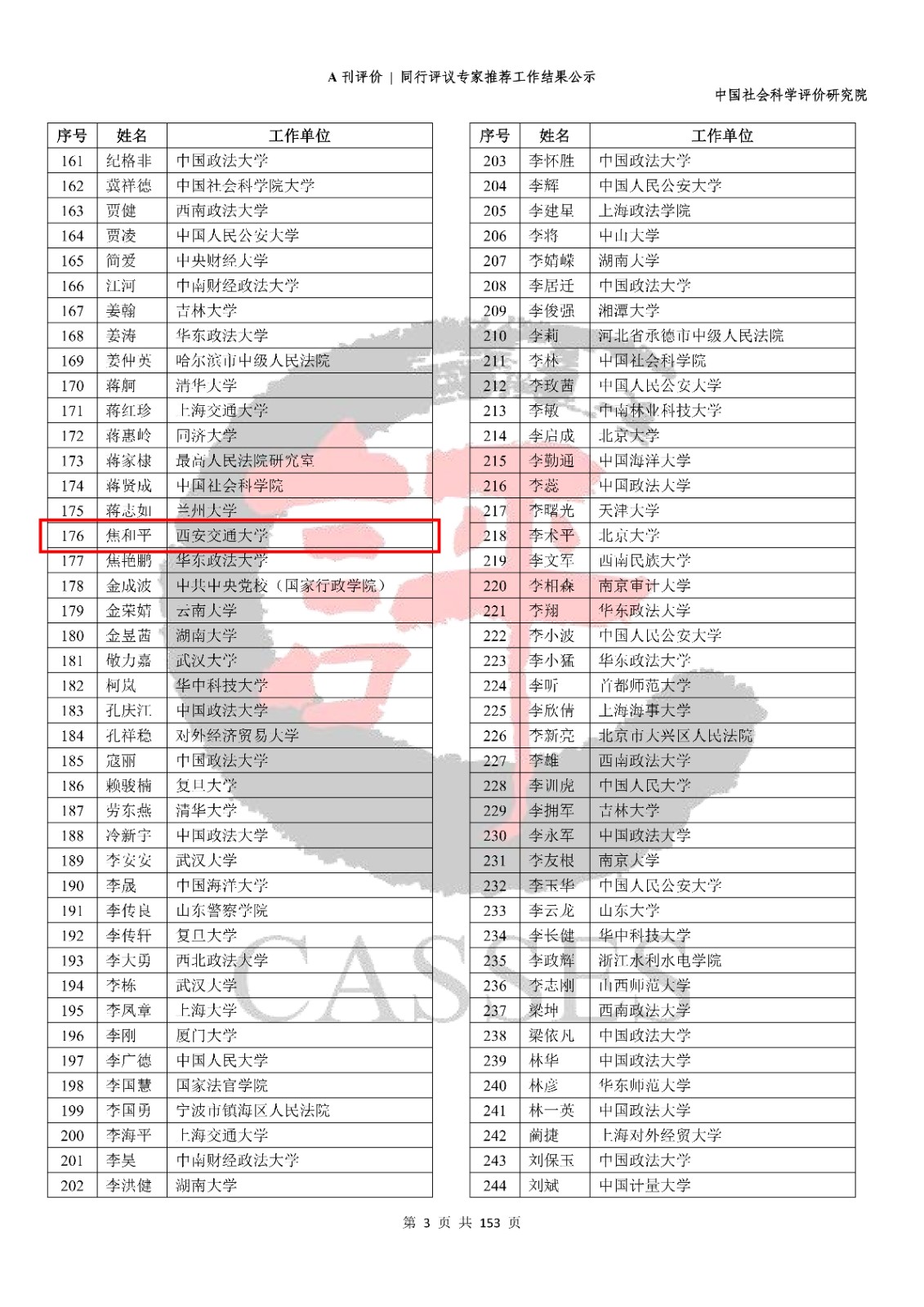 提取自【新闻稿--附件】A刊评价：第四轮A刊评价同行评议专家推荐工作结果公示（新闻稿8.27）(1)_01.jpg