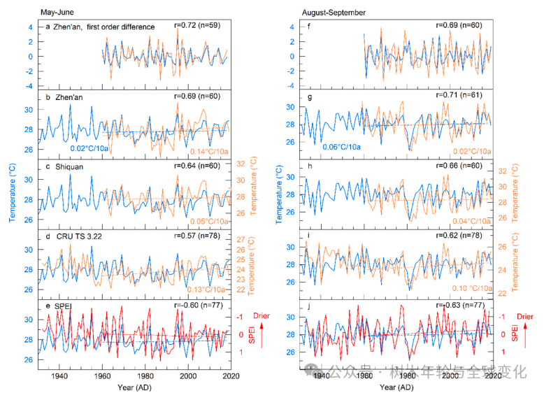 df0802a6-5aef-4c94-bc32-da406f2bf2a7.png
