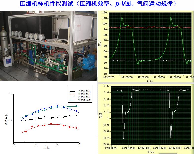 http://gr.xjtu.edu.cn/c/document_library/get_file?folderId=1798112&name=DLFE-29037.jpg