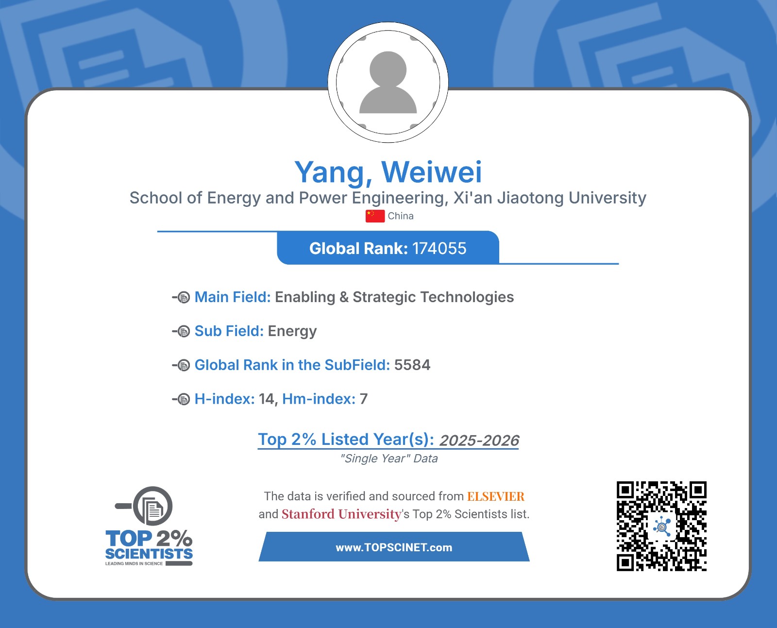 yang-weiwei-topscinet-single-year-2026.jpg