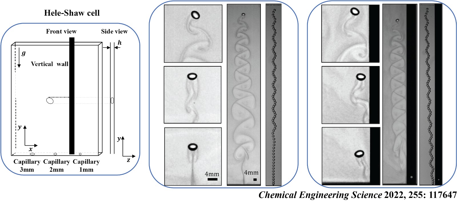 Langmuir 2024, 40, 30, 15480–15490