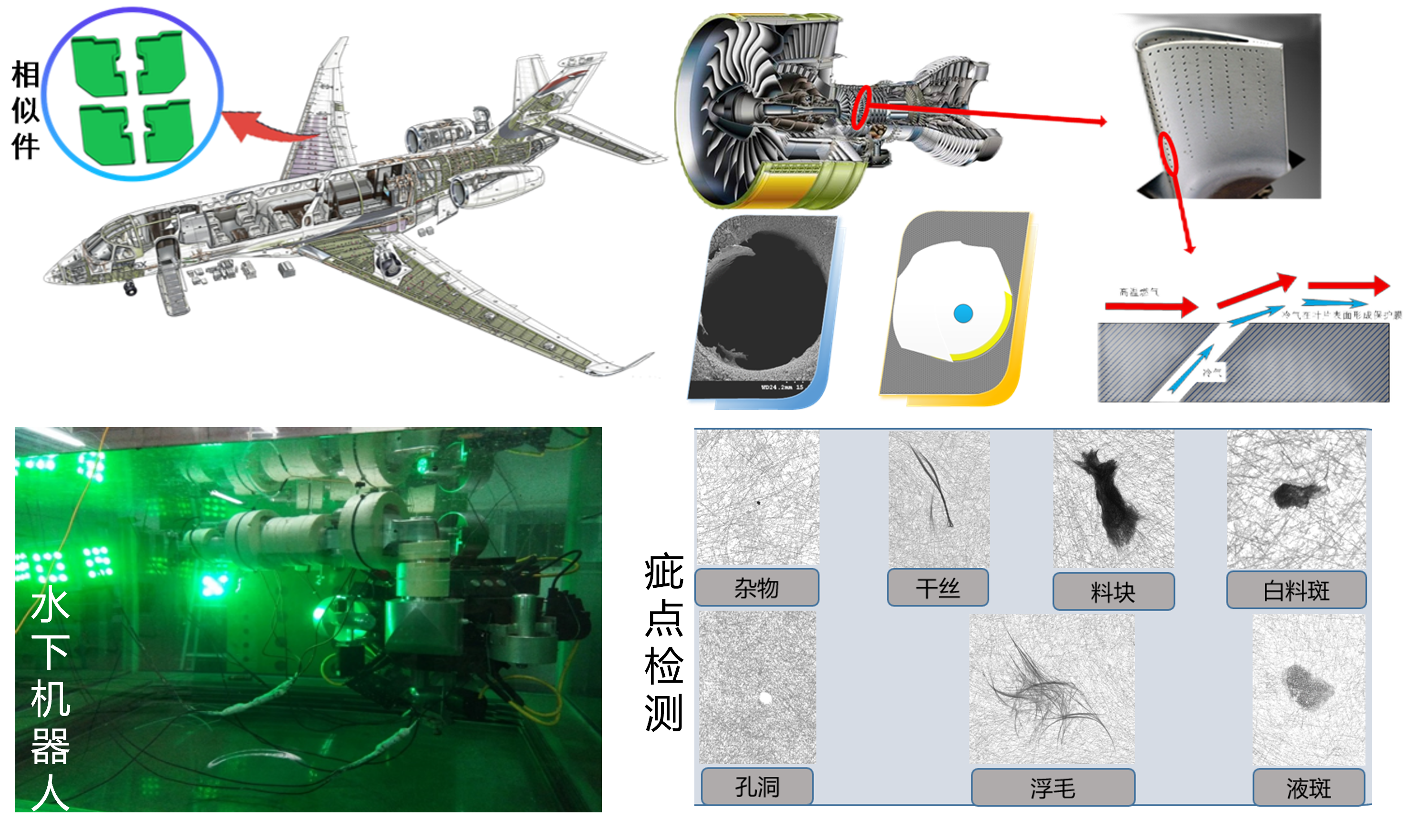视觉检测技术.png 视觉检测技术.png