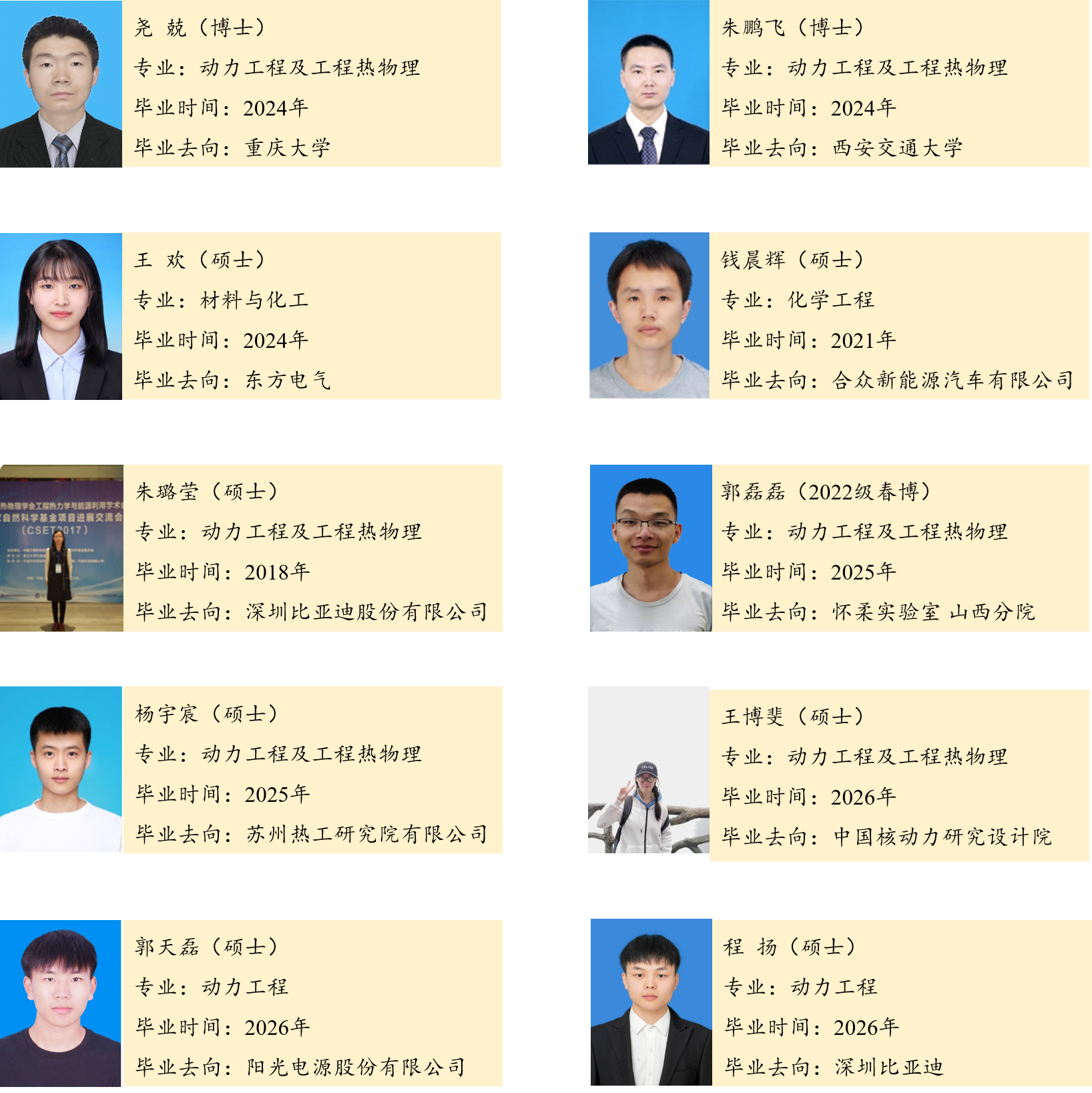 毕业生.png
