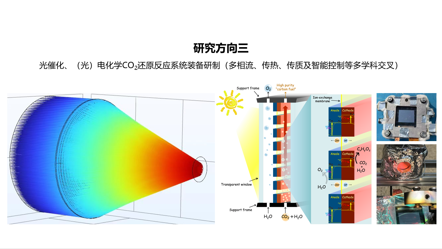 Responsive Image