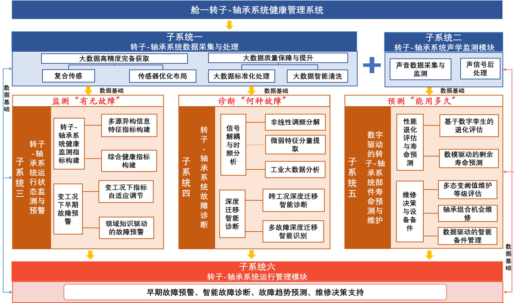 9b4ce6954bbc59bebe50c087118a5a3e.png