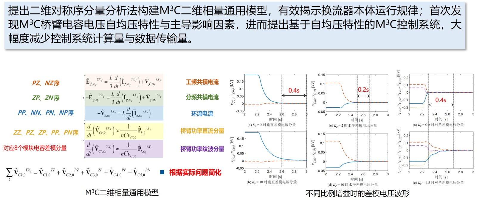 研究方向2.jpg